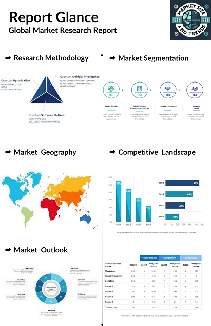 Global Cattery Market By Type, By Application, By Geographic Scope And Forecast
